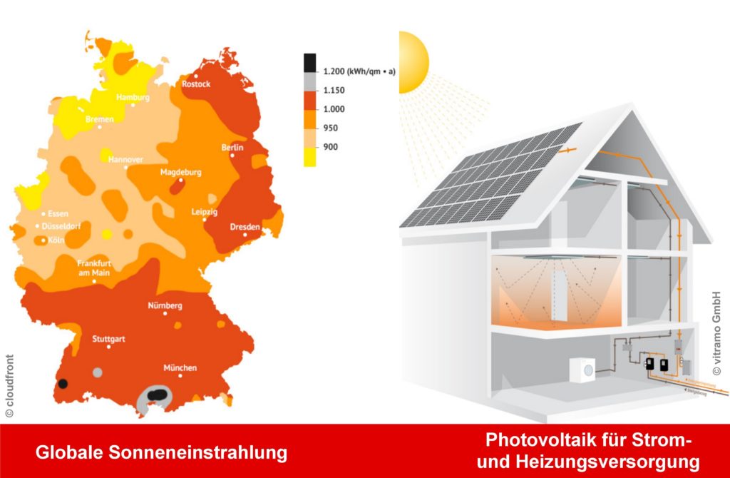 Sonneneinstrahlungskarte Deutschlands und Stromabnehmer einer Photovoltaikanlage